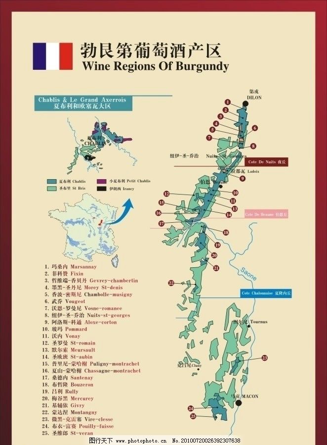 勃艮第葡萄酒產區圖片